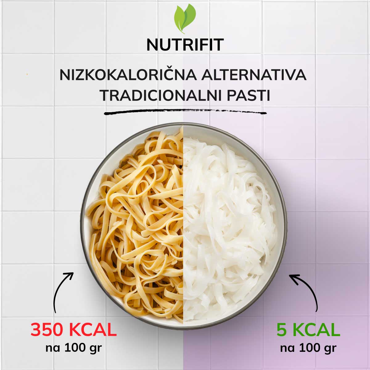 09_NUTRIFIT_Post-Aug_V1-slo